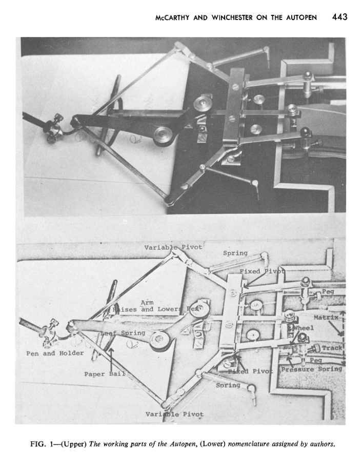 Labelled Mechanism from Journal Article