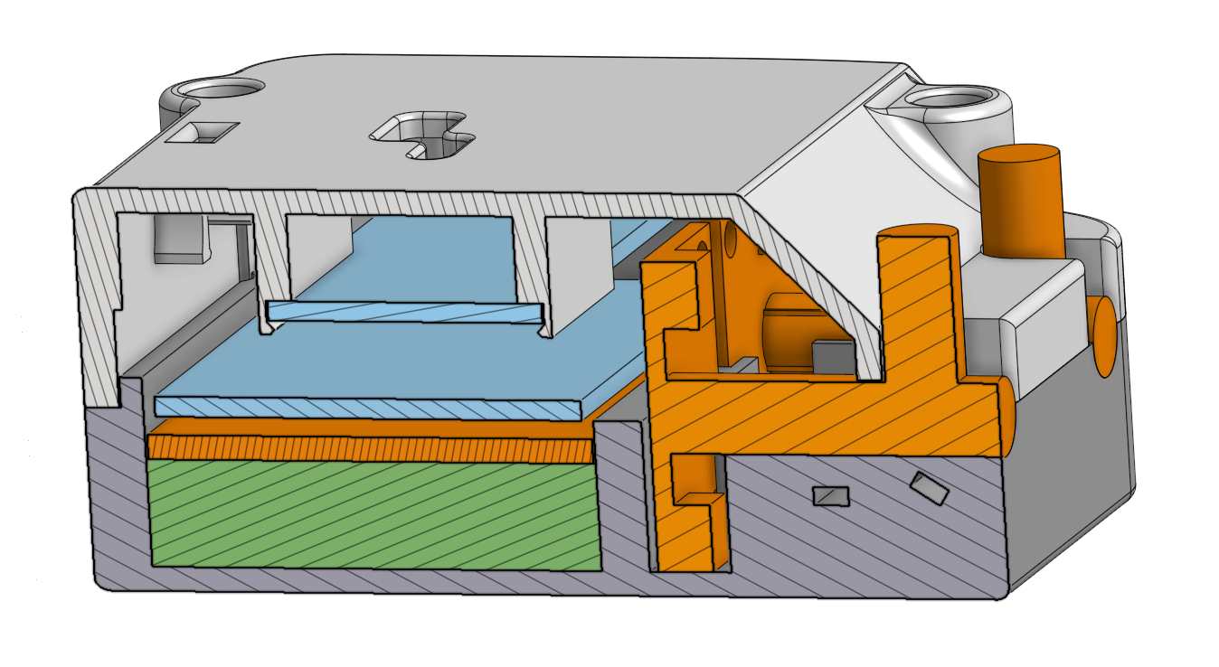 Cross Section View of the Case Design